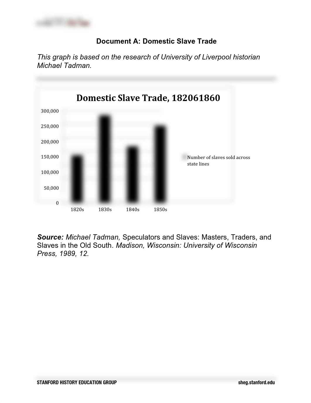 Second Middle Passage Student Materials_0.pdf_dddh85wtnv2_page2