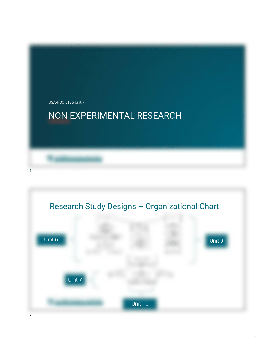 HSC5136_non-experimental_research_Slides.pdf_dddkqe0x65v_page1