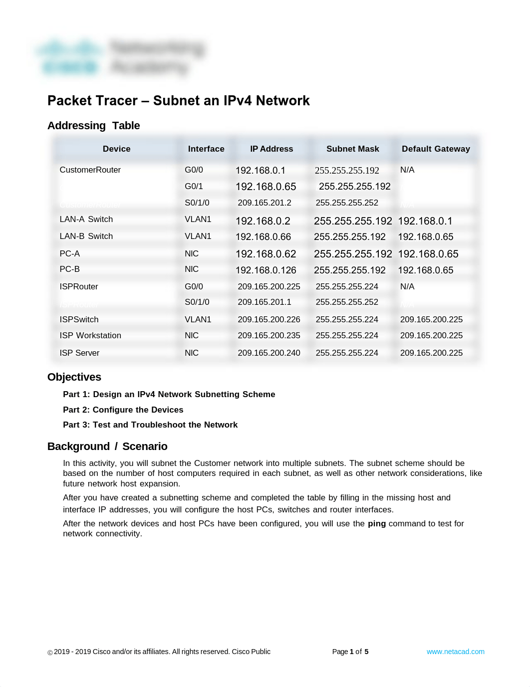 11.5.5-packet-tracer---subnet-an-ipv4-network.pdf_dddmea0dpbg_page1