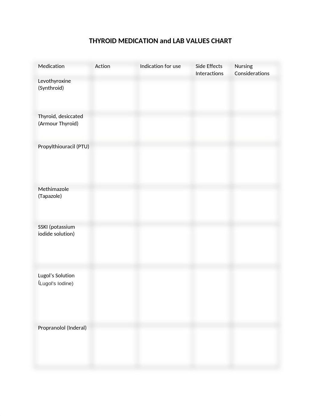 THYROID MEDICATION CHARTSpr.21.docx_dddqauxmb0j_page1