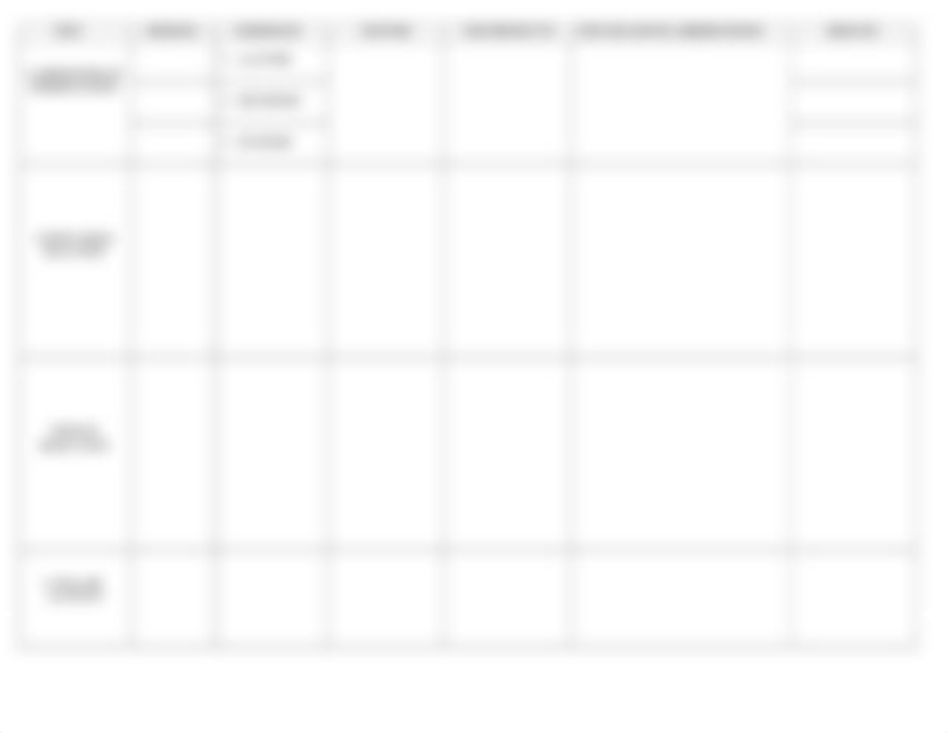 BIOCHEMICAL ACTIVITY CHART (2).docx_dddsrma7rxh_page2