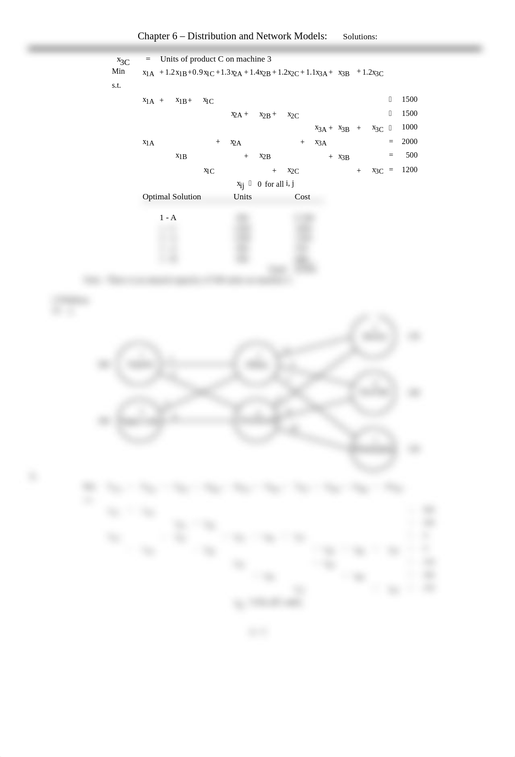 Chapter 6 Solutions_dddujkbxmjw_page3