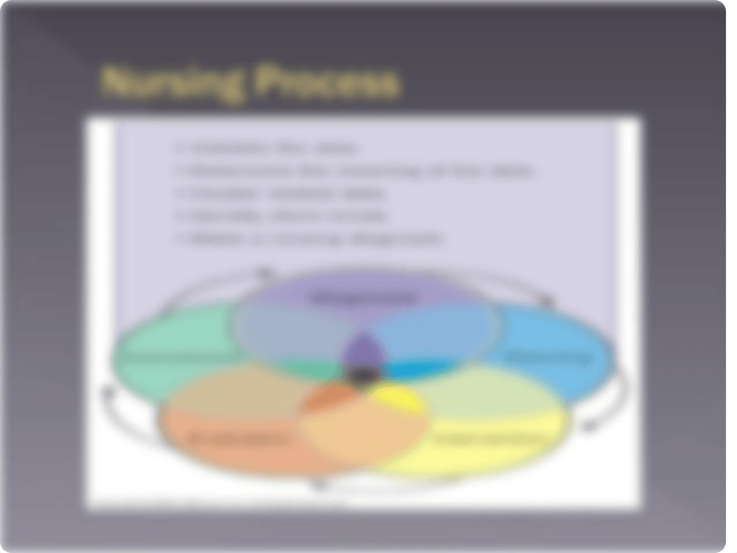 unit 6 Nursing Process PP for Doc Sharing SP 13.ppt_dddv5grw5c7_page4