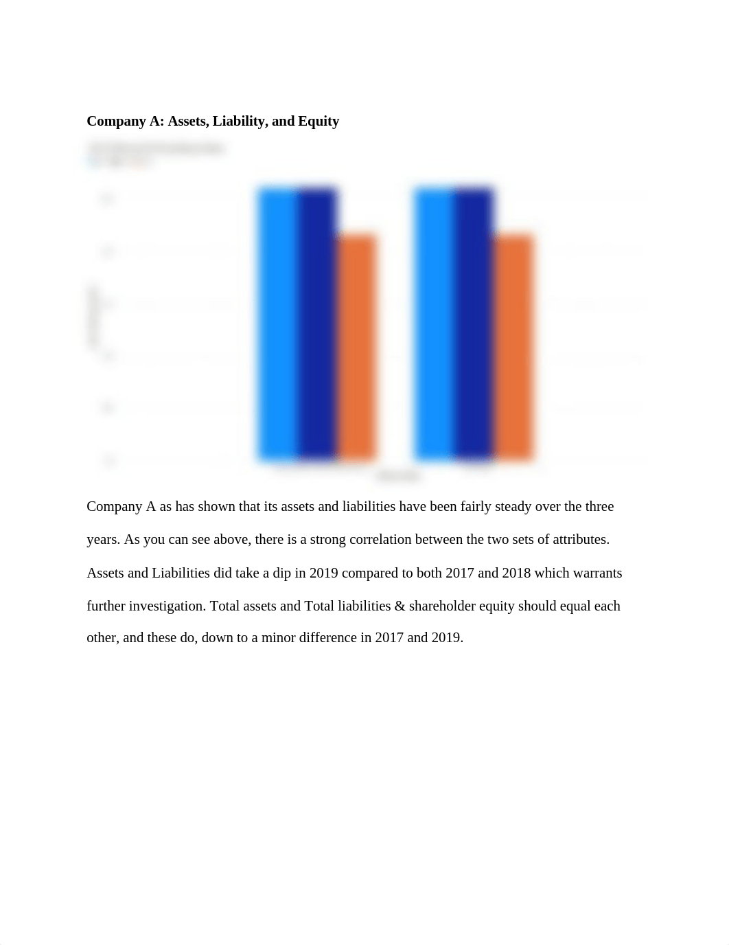 5-1 Power BI Visualization of Financial Performance.docx_dde74j21y62_page2