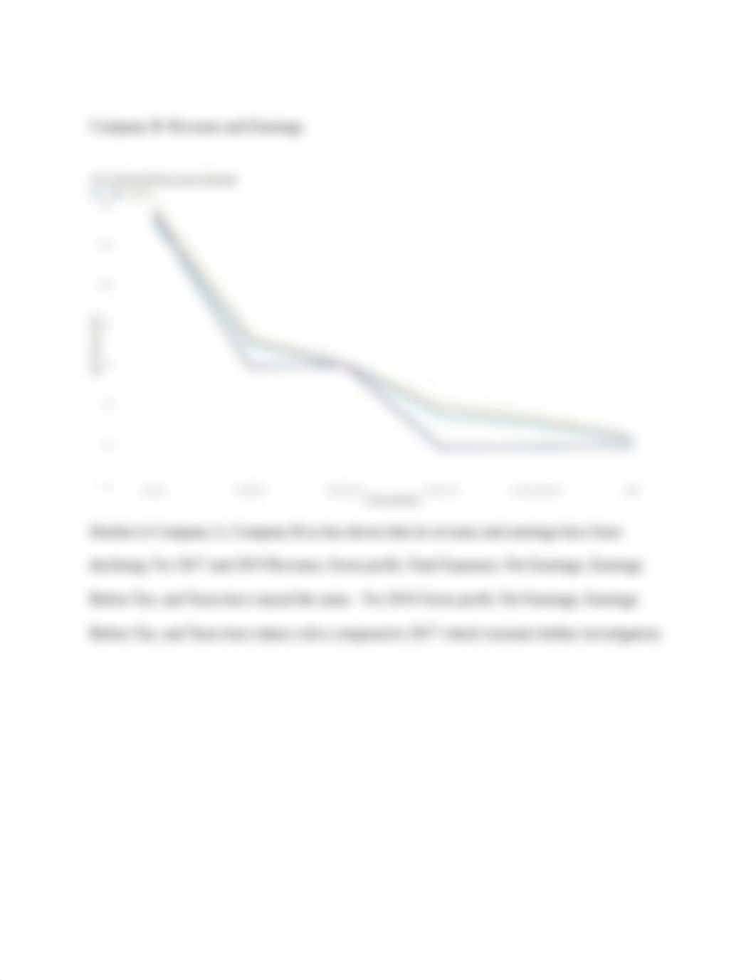 5-1 Power BI Visualization of Financial Performance.docx_dde74j21y62_page5