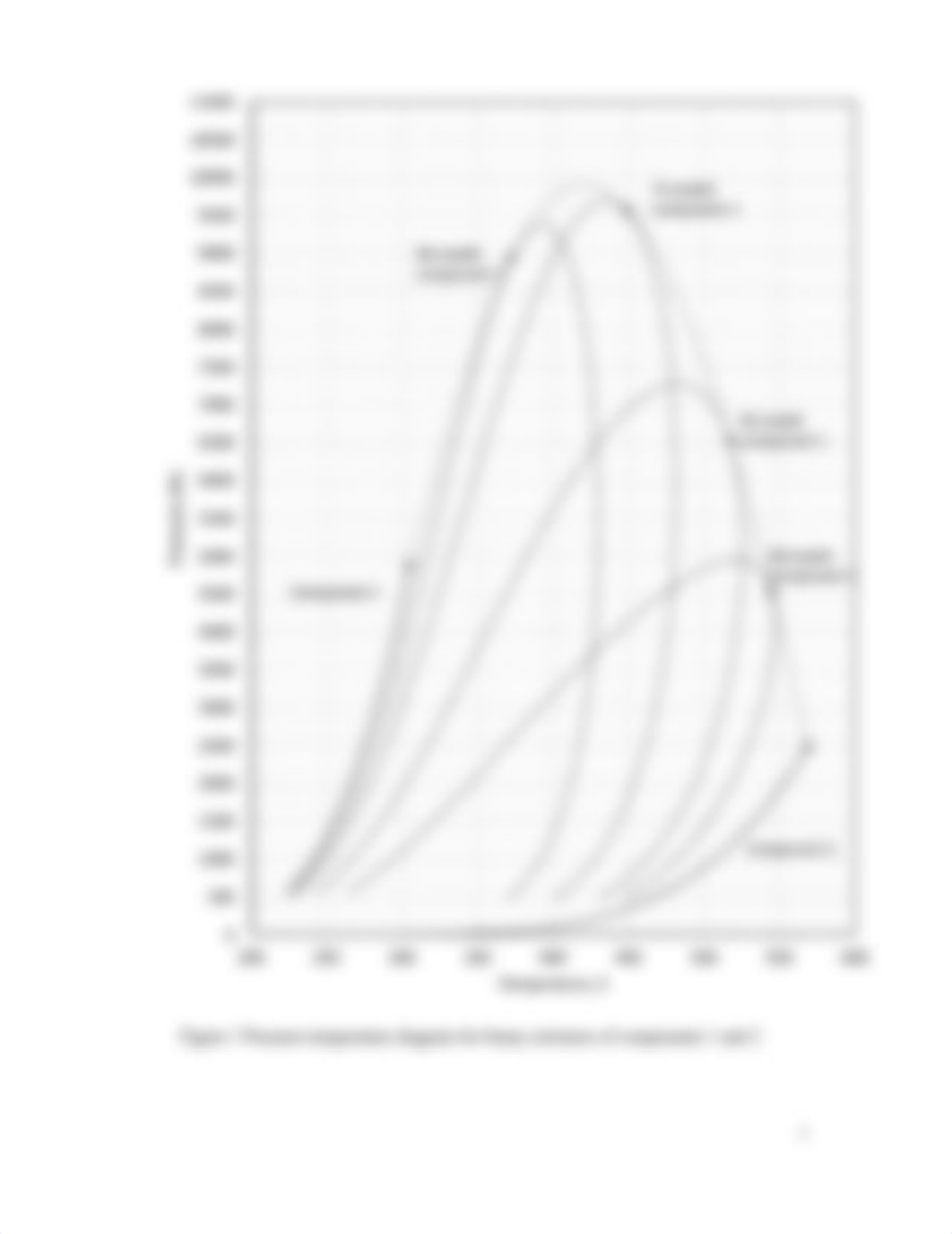 PGE 427 2020 Spring HW 5.pdf_ddecj6c6mlo_page3