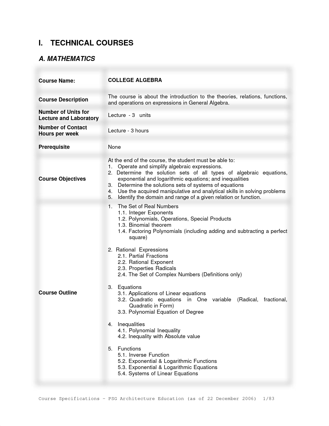 CourseSpecs_ARCH EDU_06Dec22_Appr_ddee9zx41hr_page1