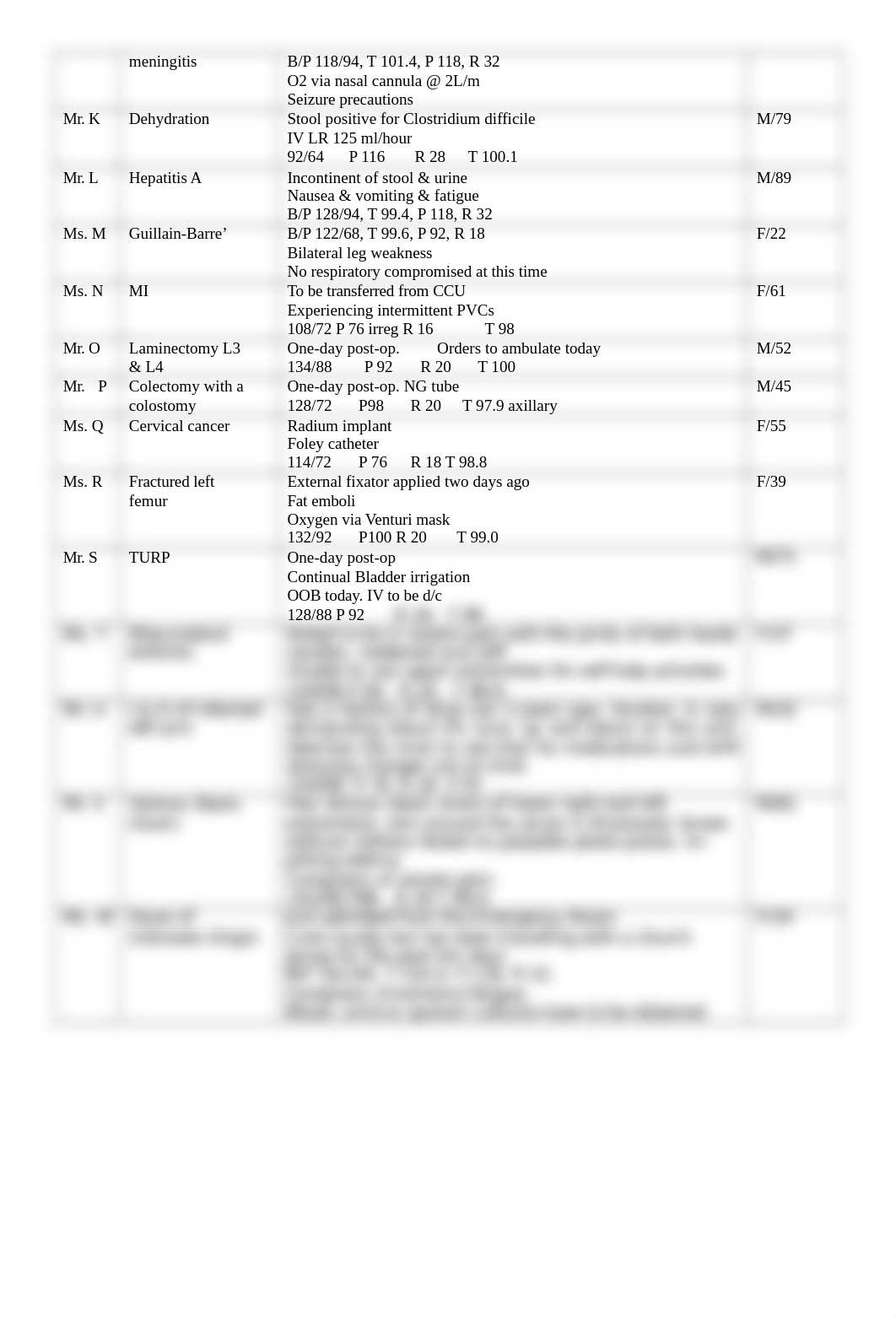 ROOM ASSIGMENTS - GROUP WORK.docx_ddeh1xc2cl0_page2