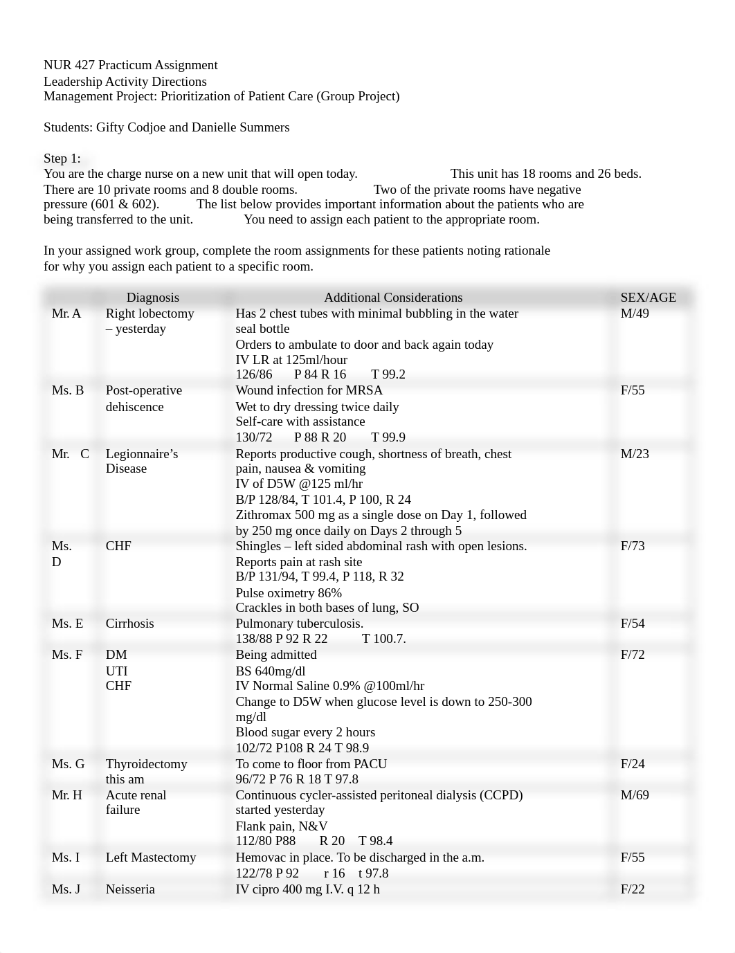 ROOM ASSIGMENTS - GROUP WORK.docx_ddeh1xc2cl0_page1