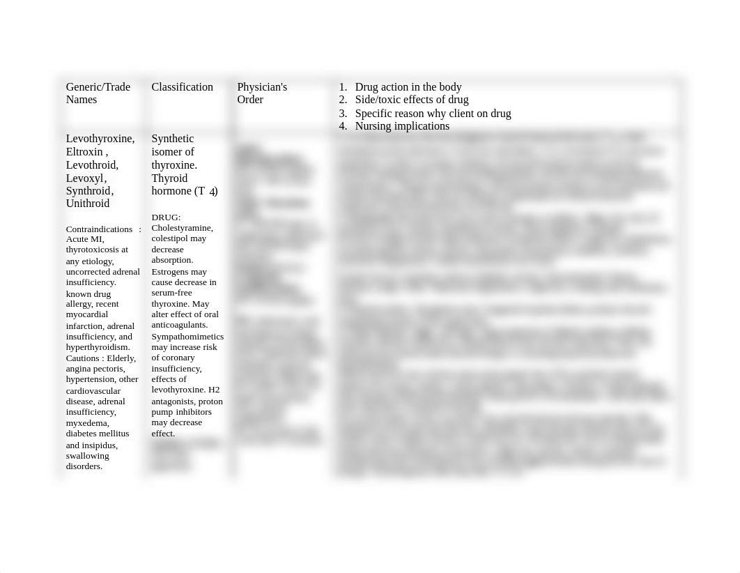 Levothyroxine_ddehp4wp8rk_page1