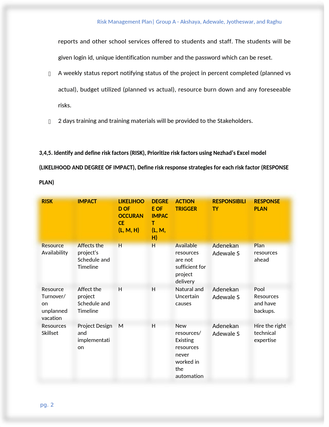 Risk Management Plan 22nd July.docx_ddeiyoly5bi_page2