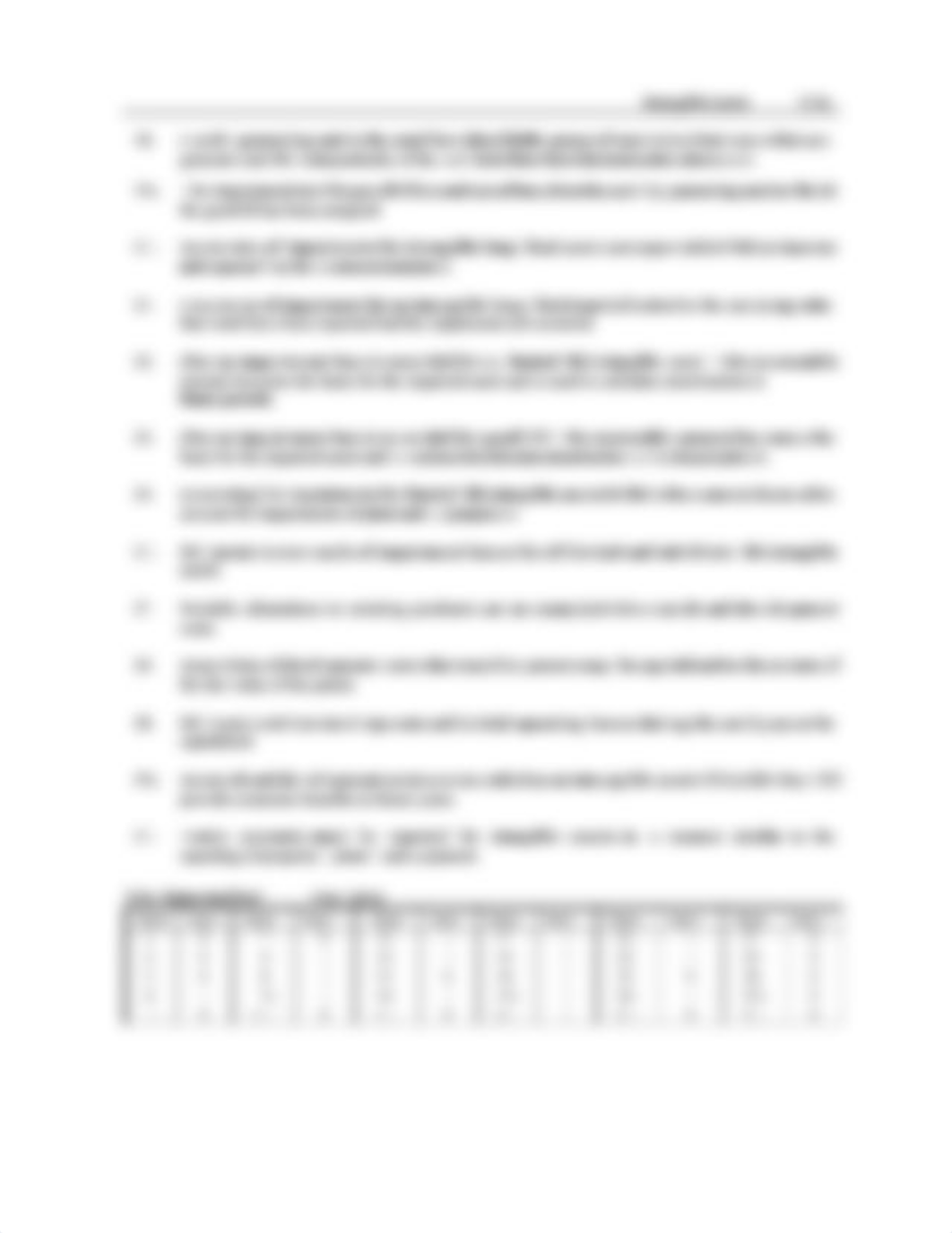 CH12 TEST BANK INTERMEDIATE ACCOUNTING.pdf_ddekfkes6lc_page3