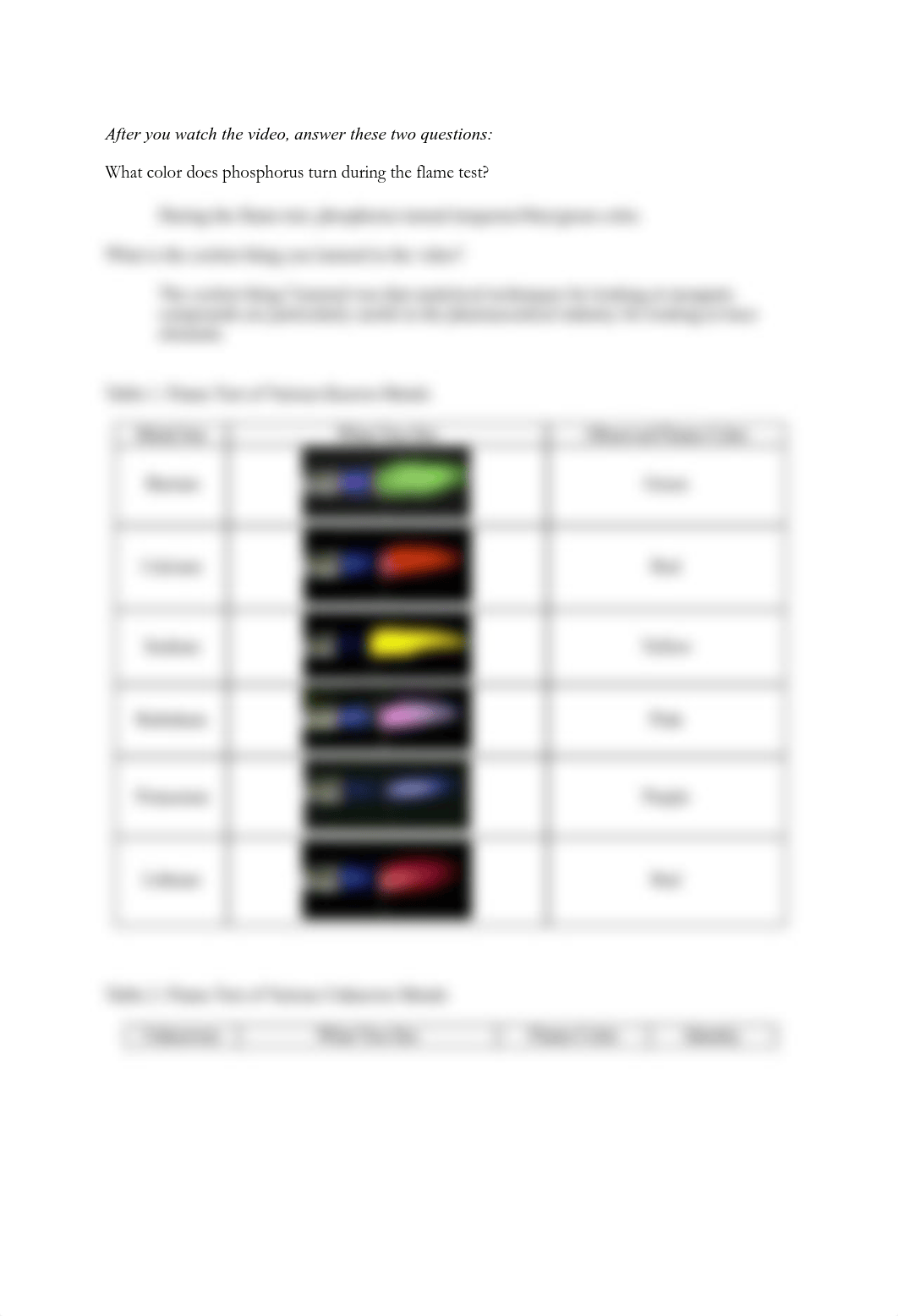 CHE 132 Lab 10.pdf_ddel5owe383_page3