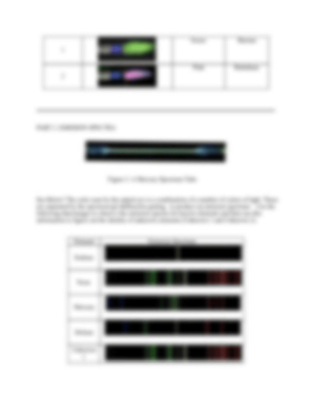 CHE 132 Lab 10.pdf_ddel5owe383_page4