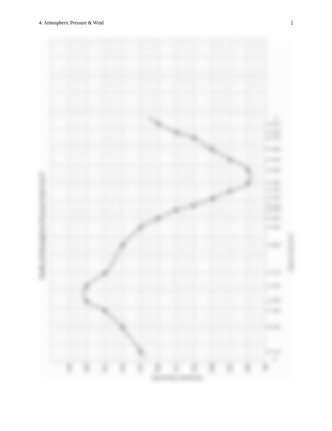 04A_Atmospheric_Pressure_&_Wind.pdf_ddeljgkketr_page2