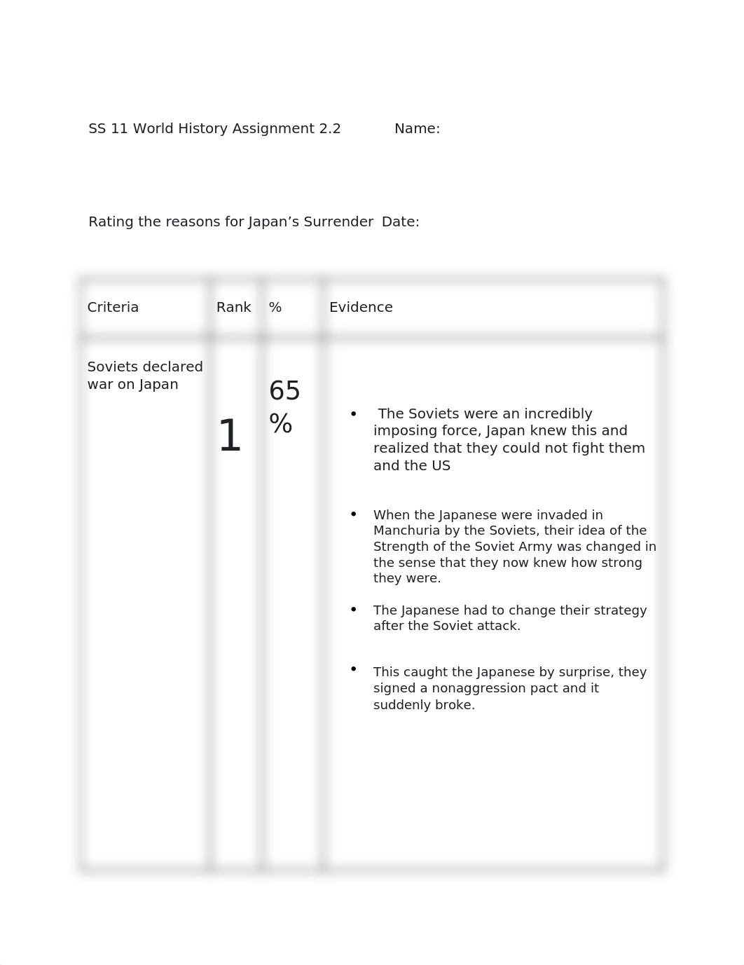 2.2 Why did Japan surrender.rtf_ddemh8jqa63_page1