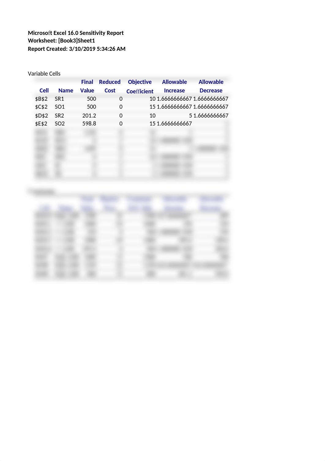 PRODUCTION SENSITIVITY.xlsx_ddemptjr9ye_page2