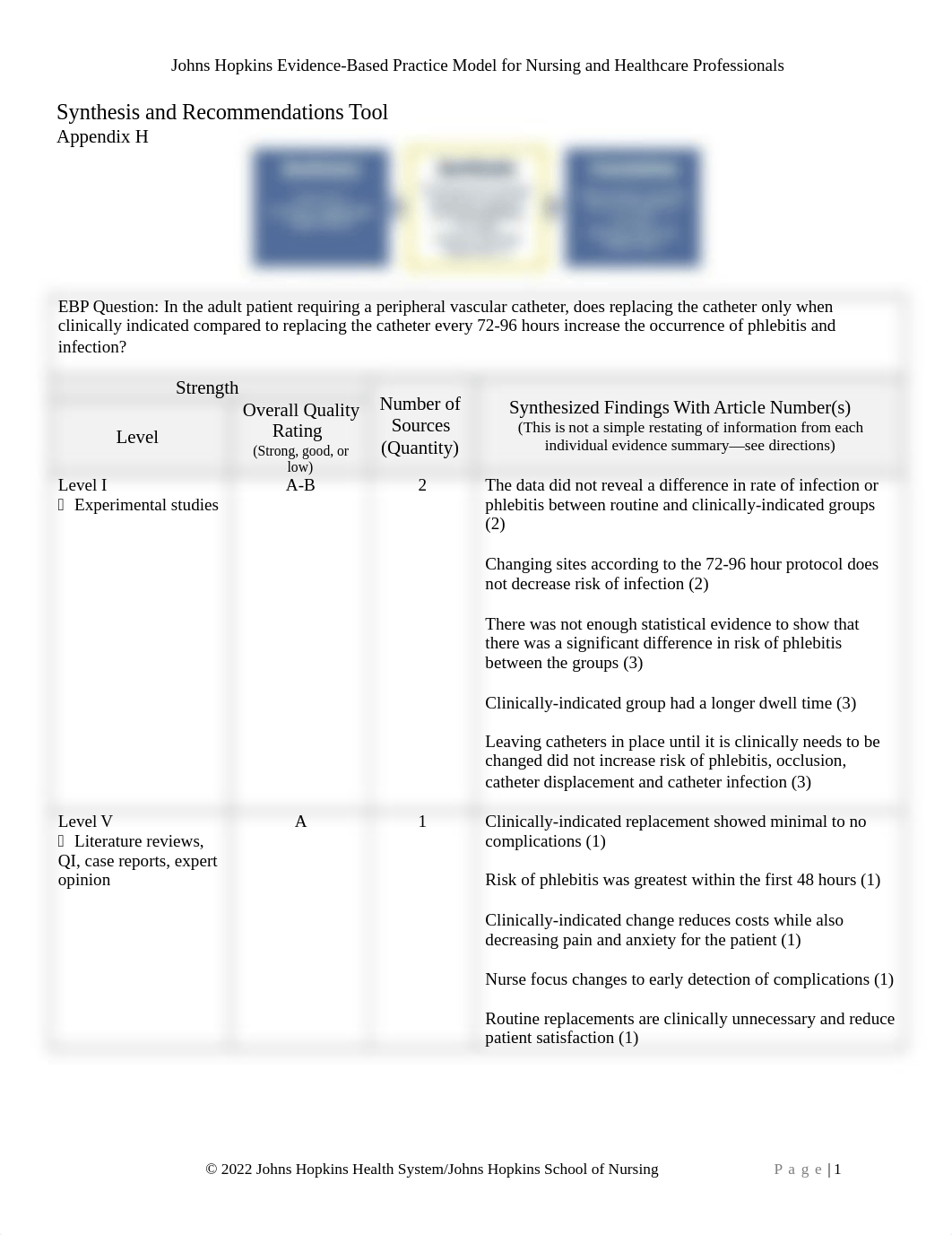 Hansen Appendix H.docx_ddeooyrducz_page1