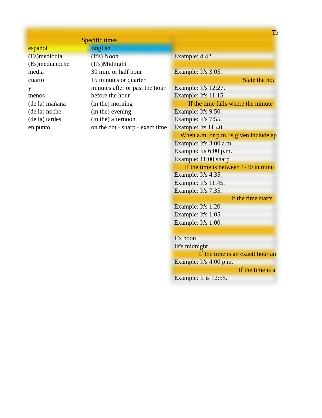 Telling time in Spanish. Rules and examples. .pdf_ddeqmg7osk8_page1