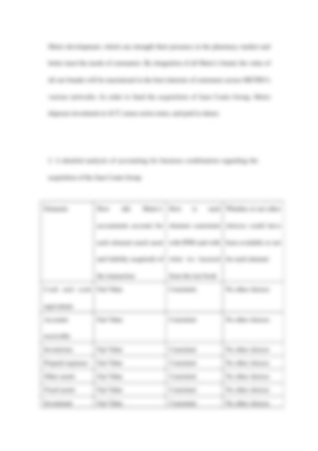 ADMS4520-Section C-Individual assignment-Mingyue Huang-215156839.docx_dderekzjavs_page2