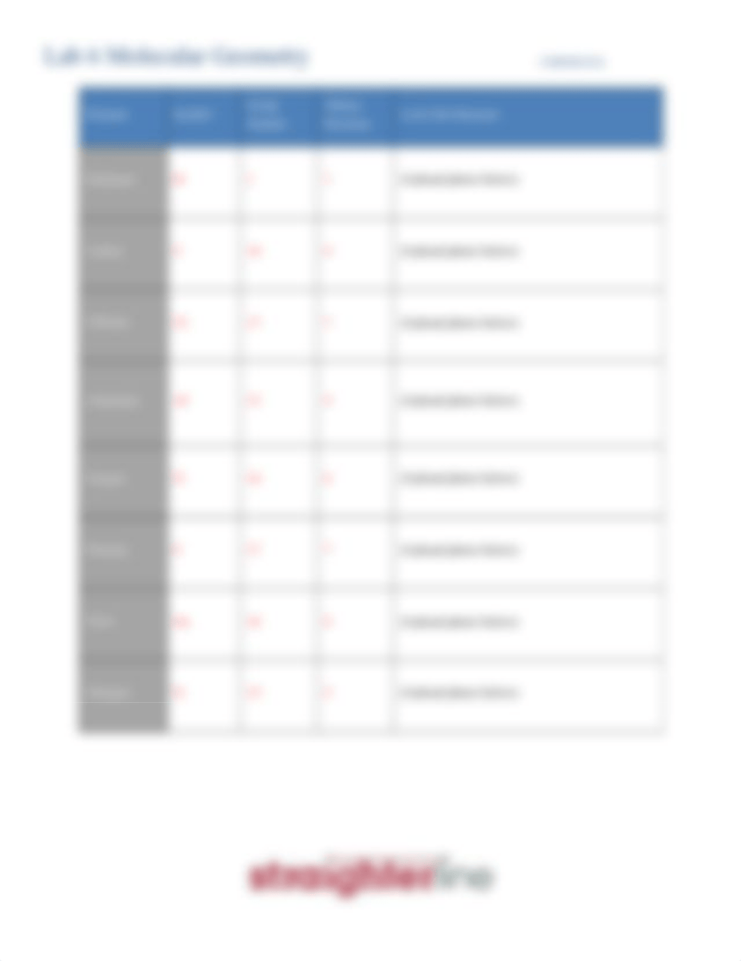 CHEM101L Lab 6.docx_ddeumqd5lhm_page2