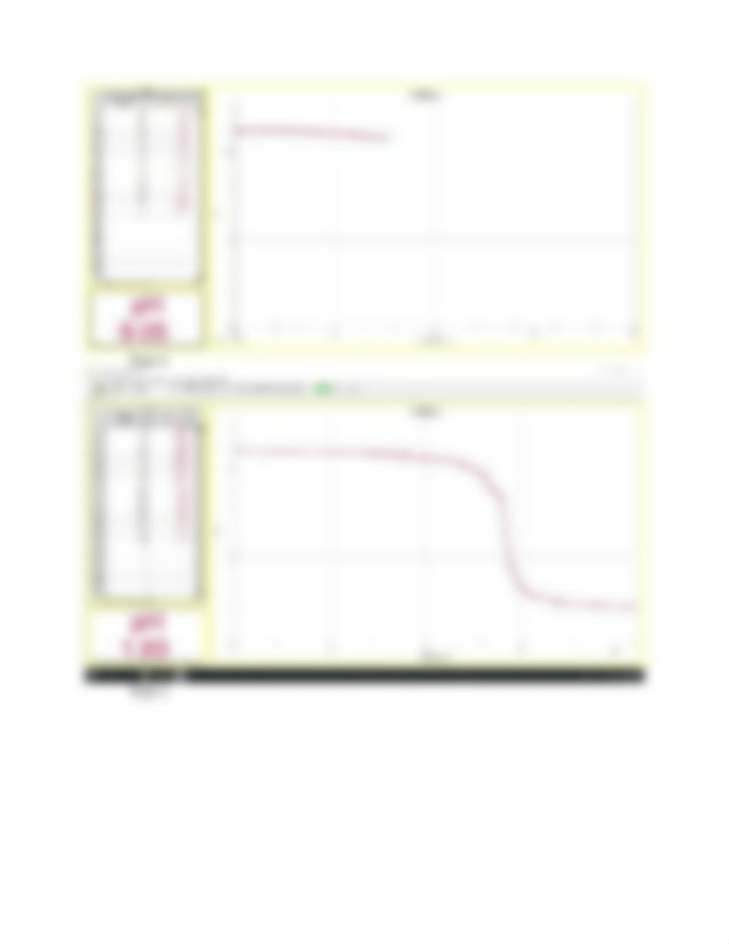 Determining the Ksp of Calcium Hydroxide.docx_ddevt1n8ceo_page3