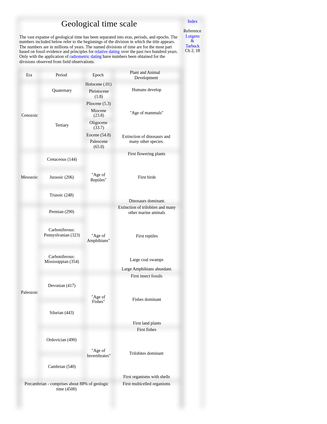 Geological time scale.pdf_ddevtls5od1_page1