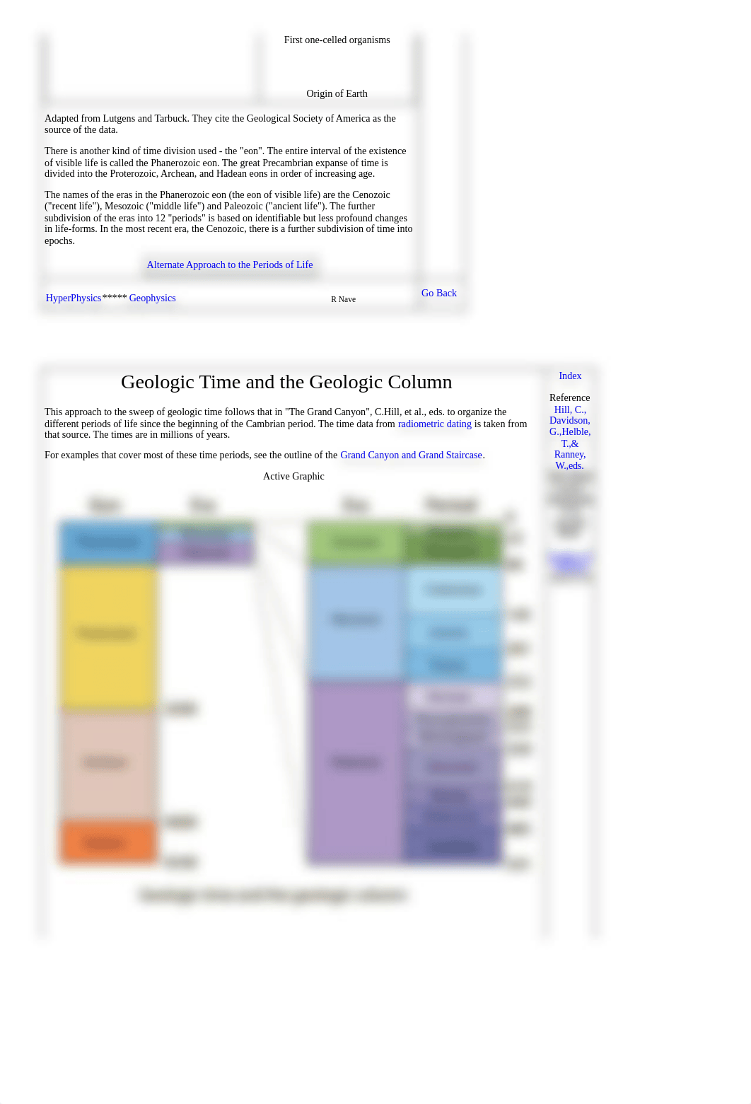 Geological time scale.pdf_ddevtls5od1_page2