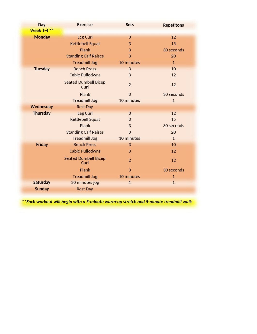 Peter Parker 12 Week Training Program.xlsx_ddewrllku77_page1