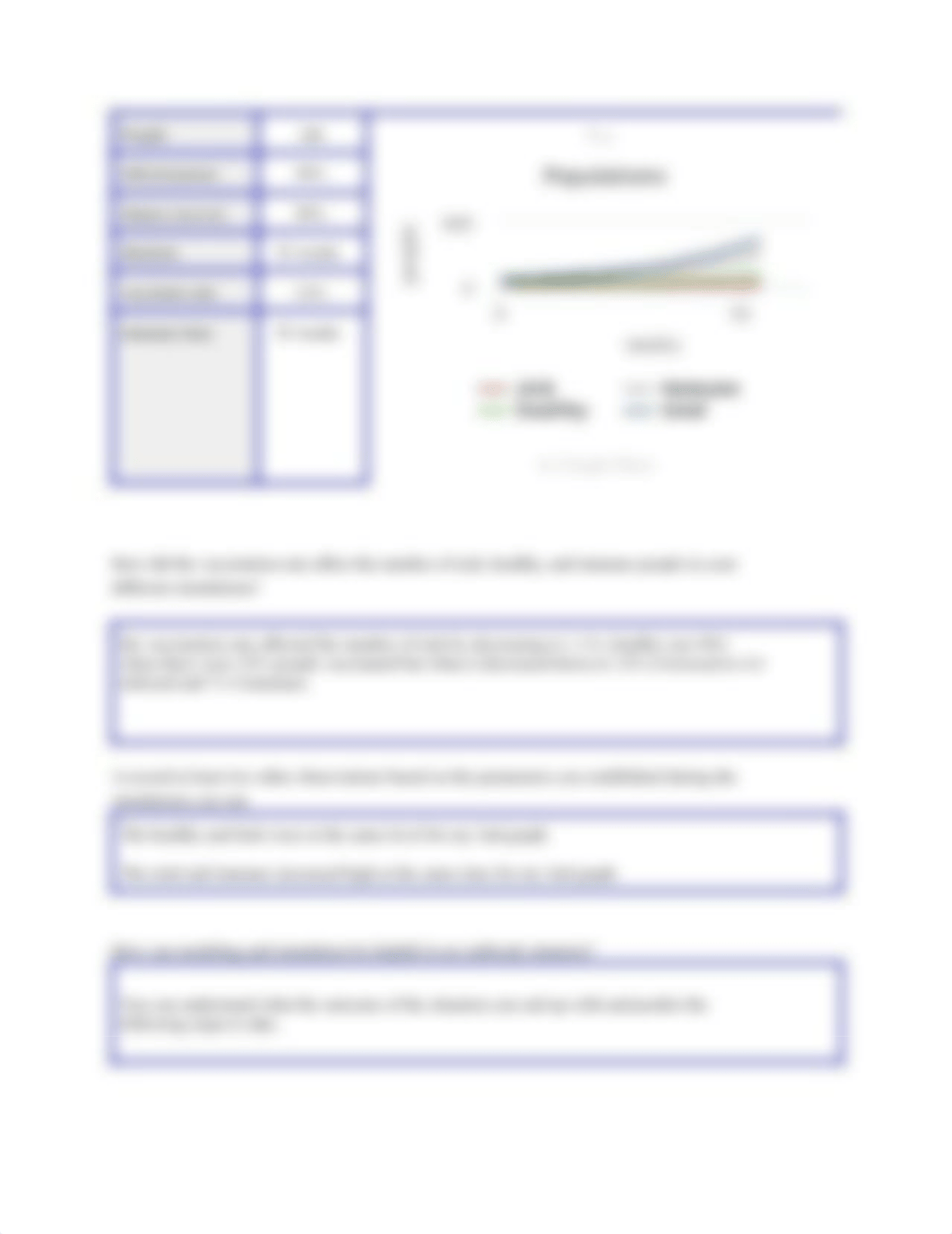 Copy of Simulating Herd Immunity.pdf_ddey9jmlipz_page2