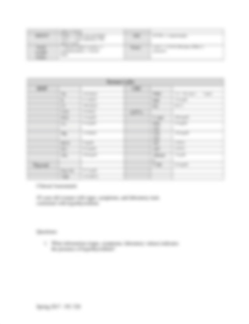 Endocrine Hypothyroidism Case Study.docx_ddez46osgpg_page2