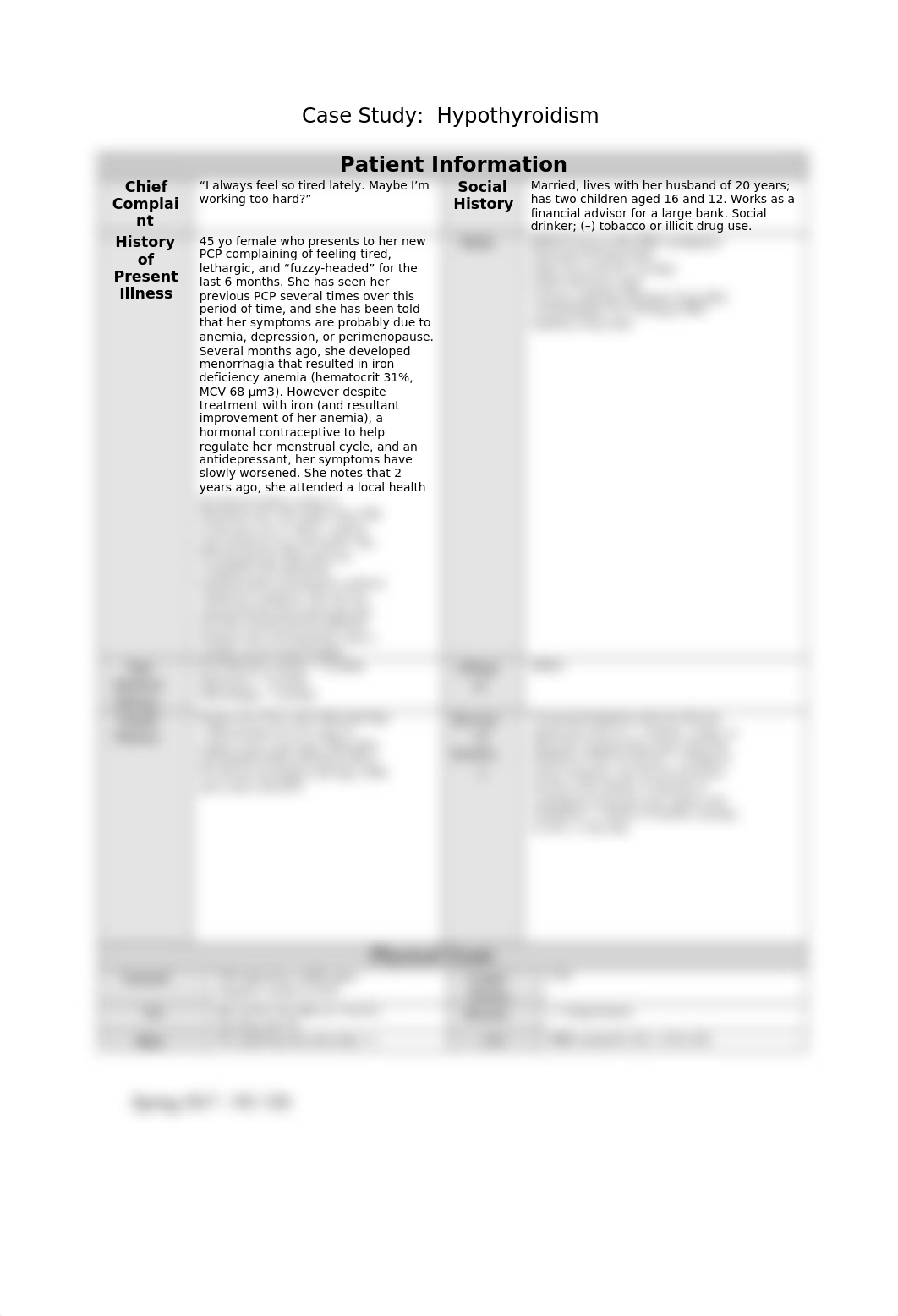 Endocrine Hypothyroidism Case Study.docx_ddez46osgpg_page1