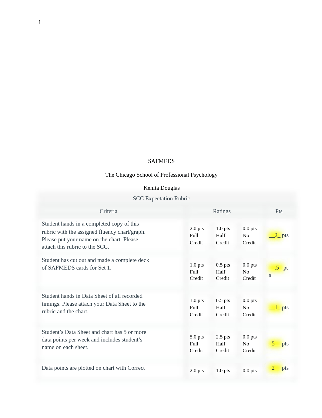 SAFMEDS 3.docx_ddf04h037pd_page1