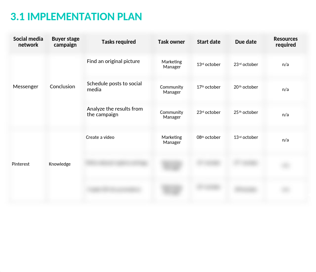 503A Assessment Task 2.pptx_ddf0iyhi8c9_page2