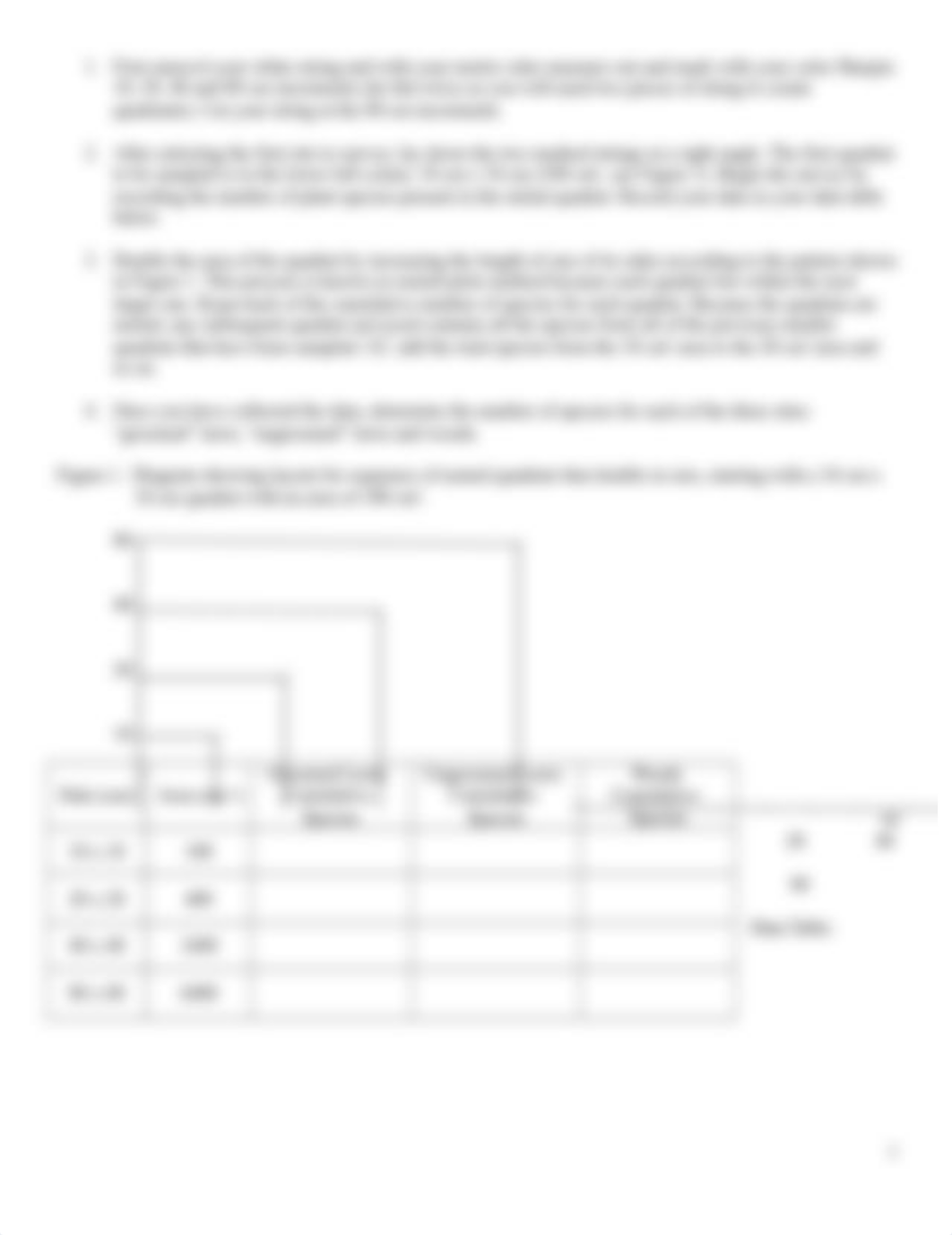 Lab 2 Species Area Relationship Lab1.doc_ddfednm7f5f_page2