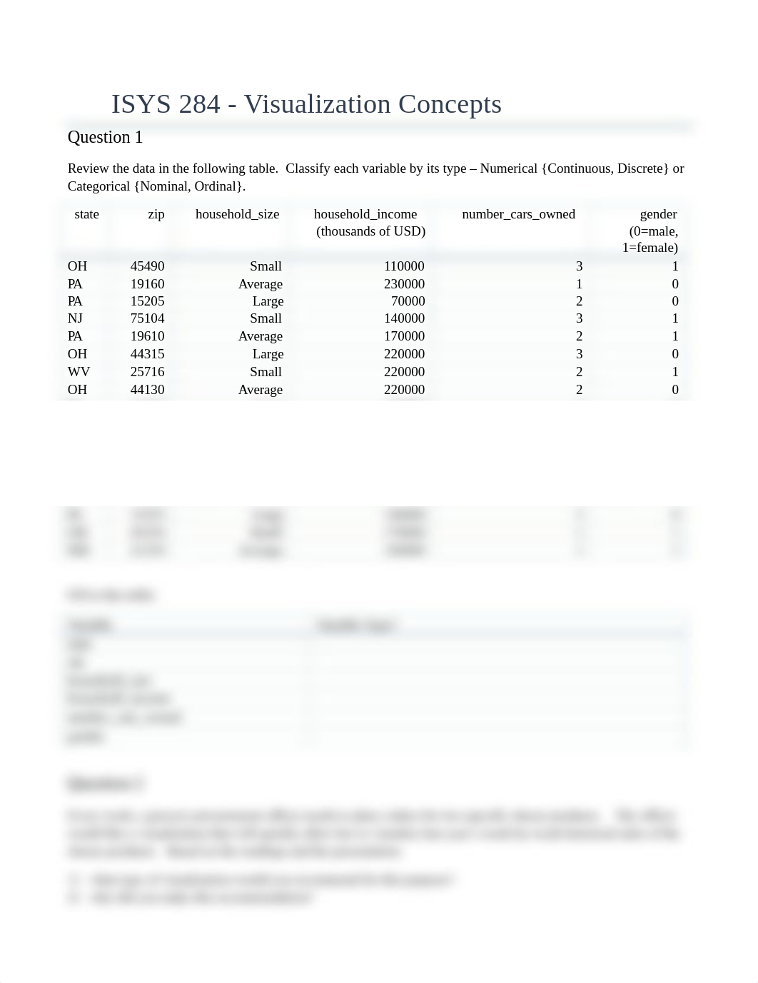 Visualization Concepts Exercise.docx_ddfj6kwnihu_page1