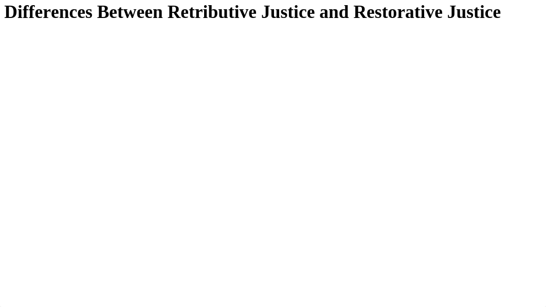 Difference between retributive and restorative justice.pptx_ddfjbum5qry_page1