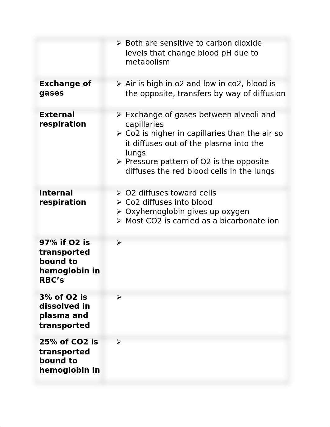 Bio 132 Exam 4.docx_ddflgcmeraq_page5