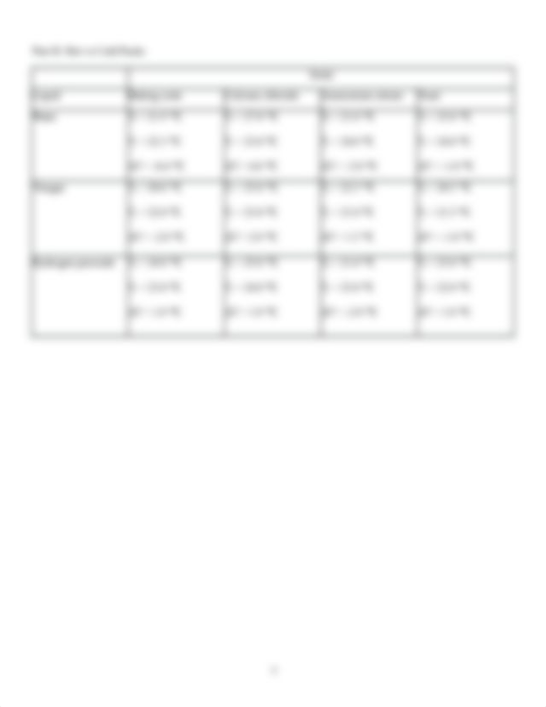 CHEM1A Hot vs Cold Lab Report.docx_ddfsitz2i33_page4