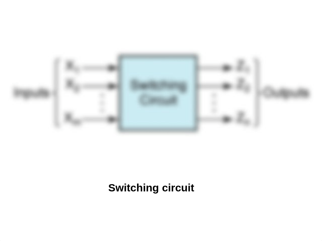 LogicDesignReview_Slides_ddfu3fk5gyd_page3