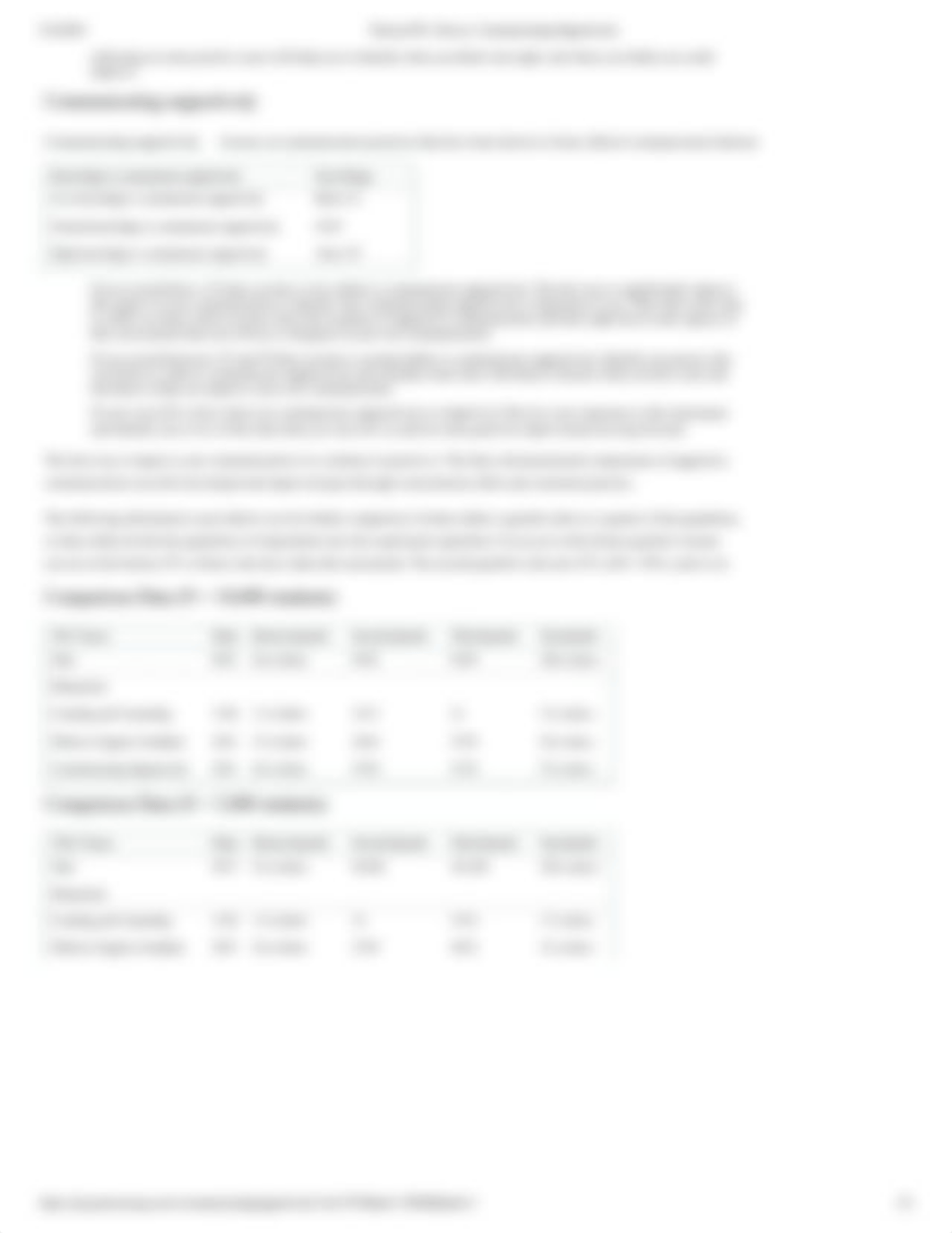 Pearson PIA - Survey- Communicating Supportively (2).pdf_ddfwligaauc_page2