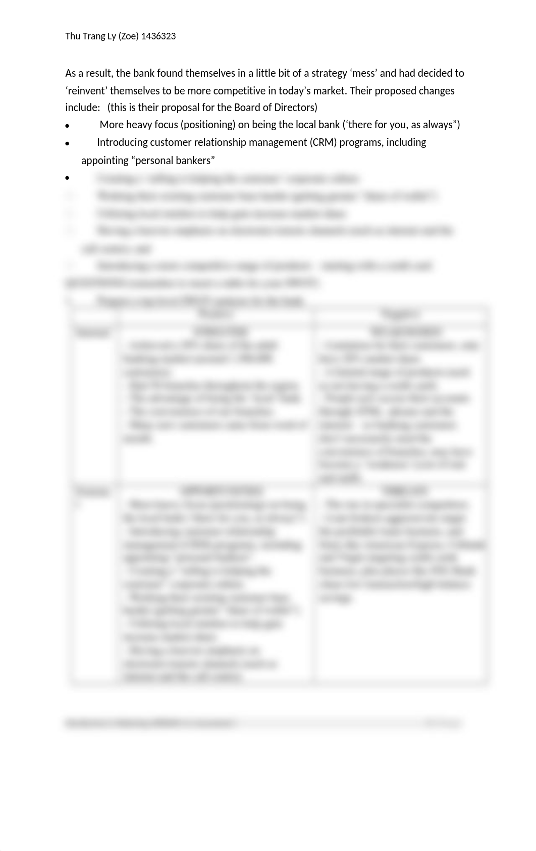 Assessment 1 Report_Thu Trang Ly (Zoe)_1436323.docx_ddfyh7l1c4s_page4