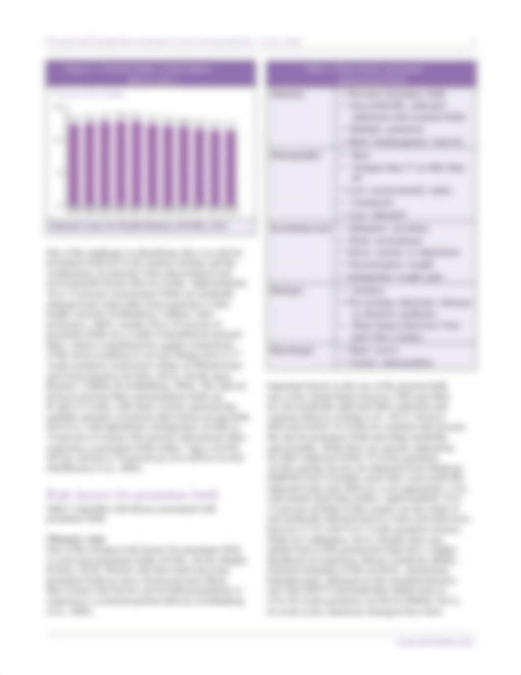 Preterm Labor Assignment_March of Dimes Case Study.pdf_ddfyzg1hipq_page2