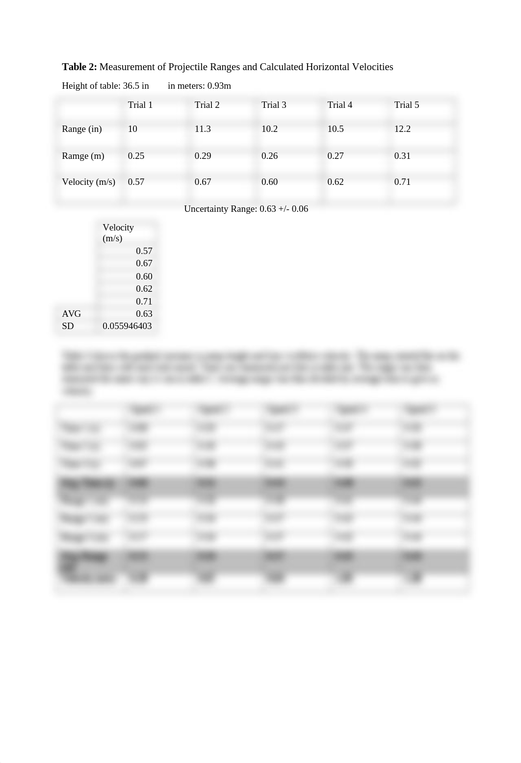 Lab 4_Projectile Motion and Kinematic Equations.docx_ddg0555lndr_page3