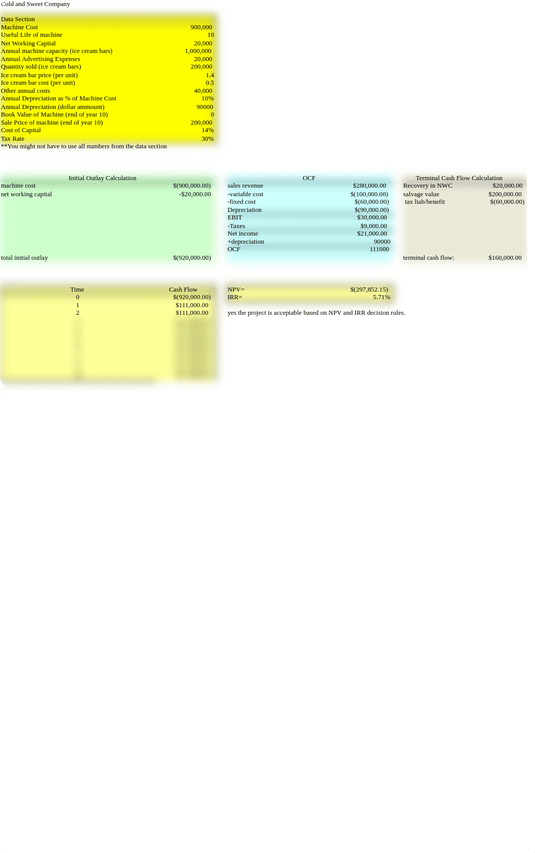 capital budgeting simulation assignment_ddg09ch59ov_page2