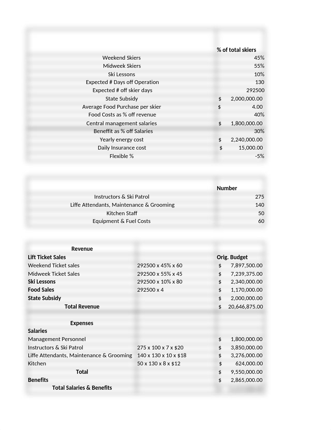 Assignment 1 (1).xlsx_ddg1awg1avu_page1