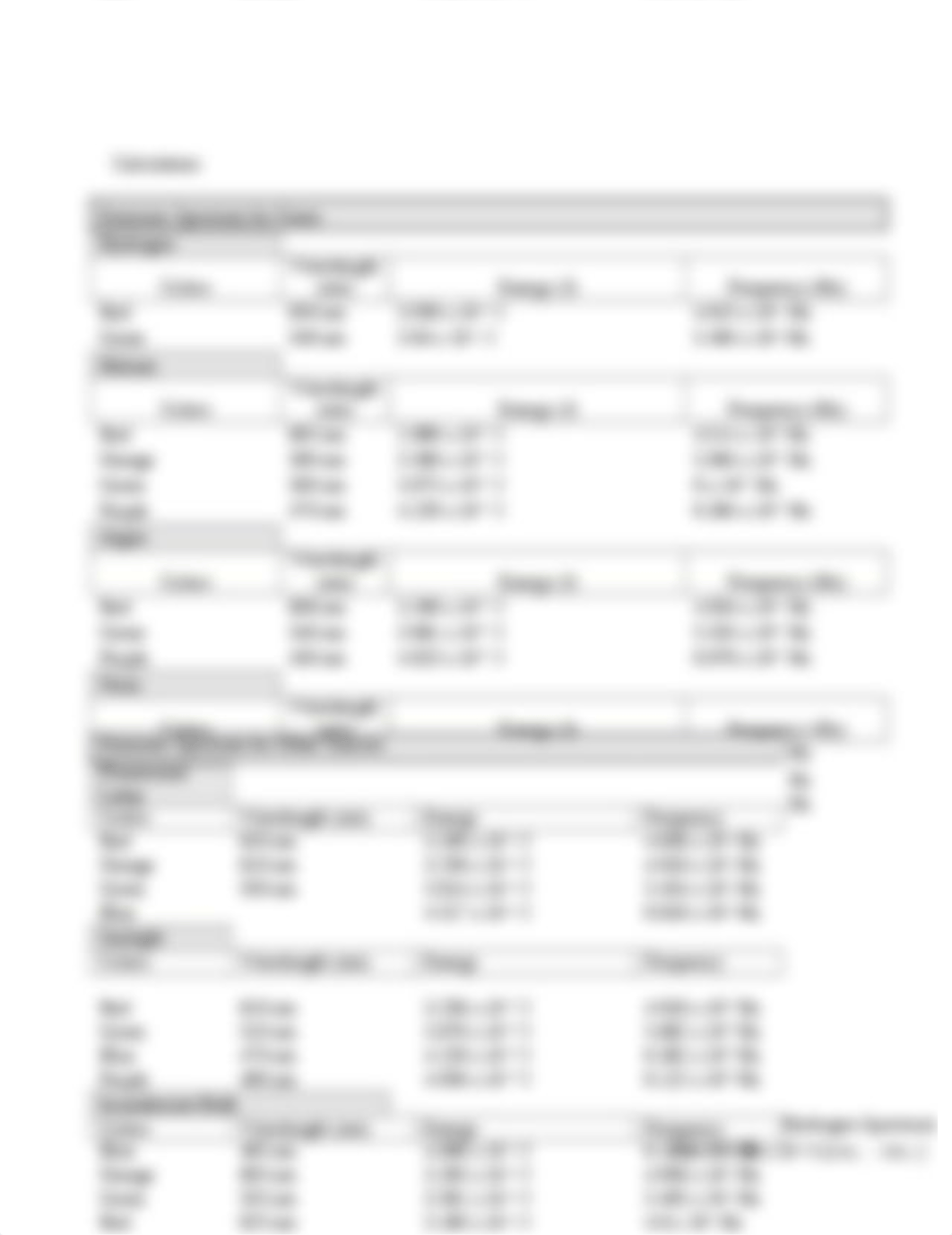 Spectroscopy Lab.docx_ddg1os7xos9_page4