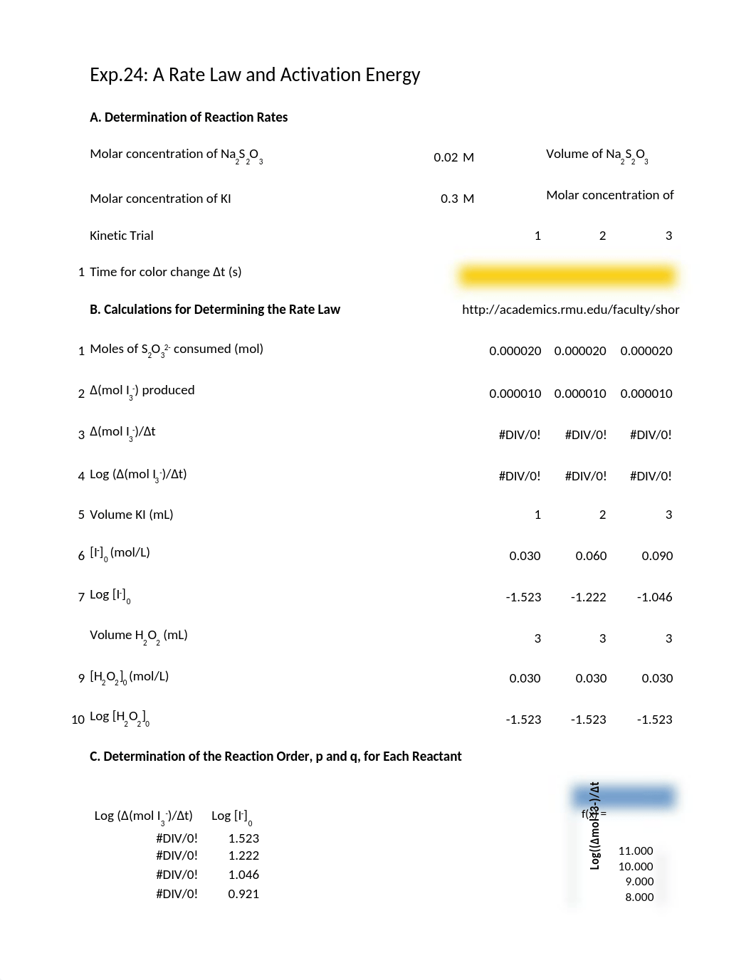 Exp24-Rate-Law-2011.xls_ddg22xjia12_page1