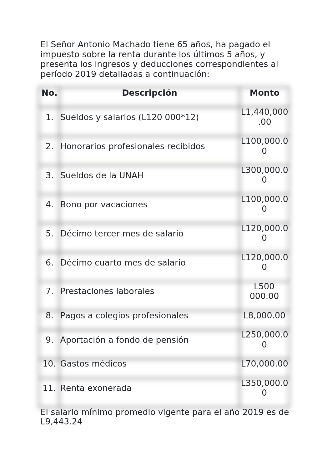 Tarea#5.1 Cálculo sobre el Impuesto sobre la Renta- Persona Natural.docx_ddg29xn8v0o_page2