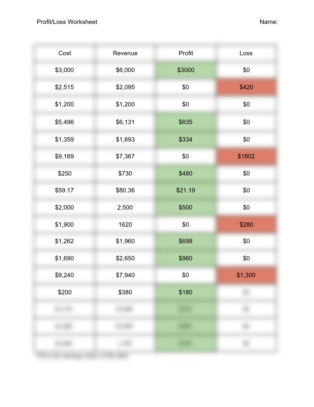 ProfitandLossWorksheet.pdf_ddg4ftf7mj8_page1